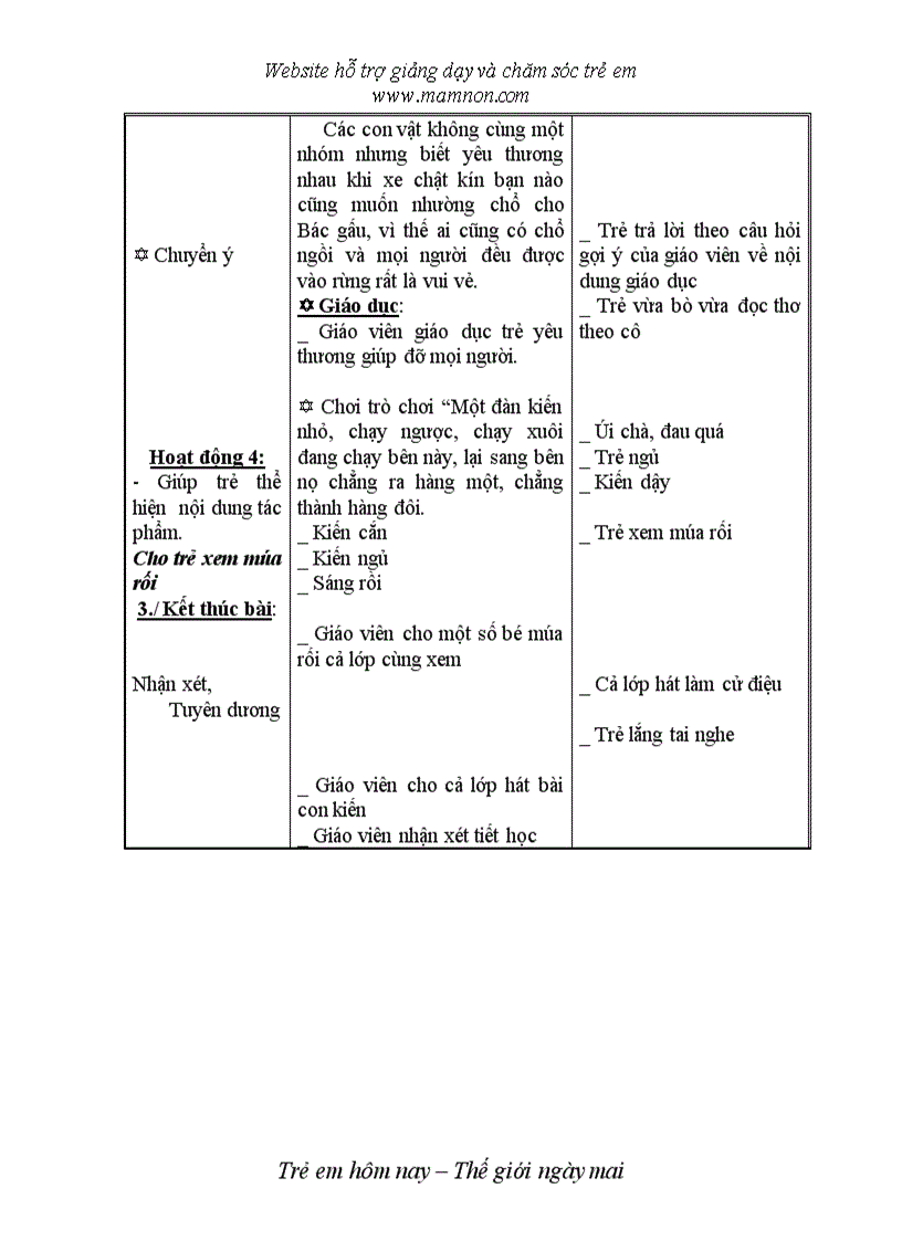 image for page Kien con di o to