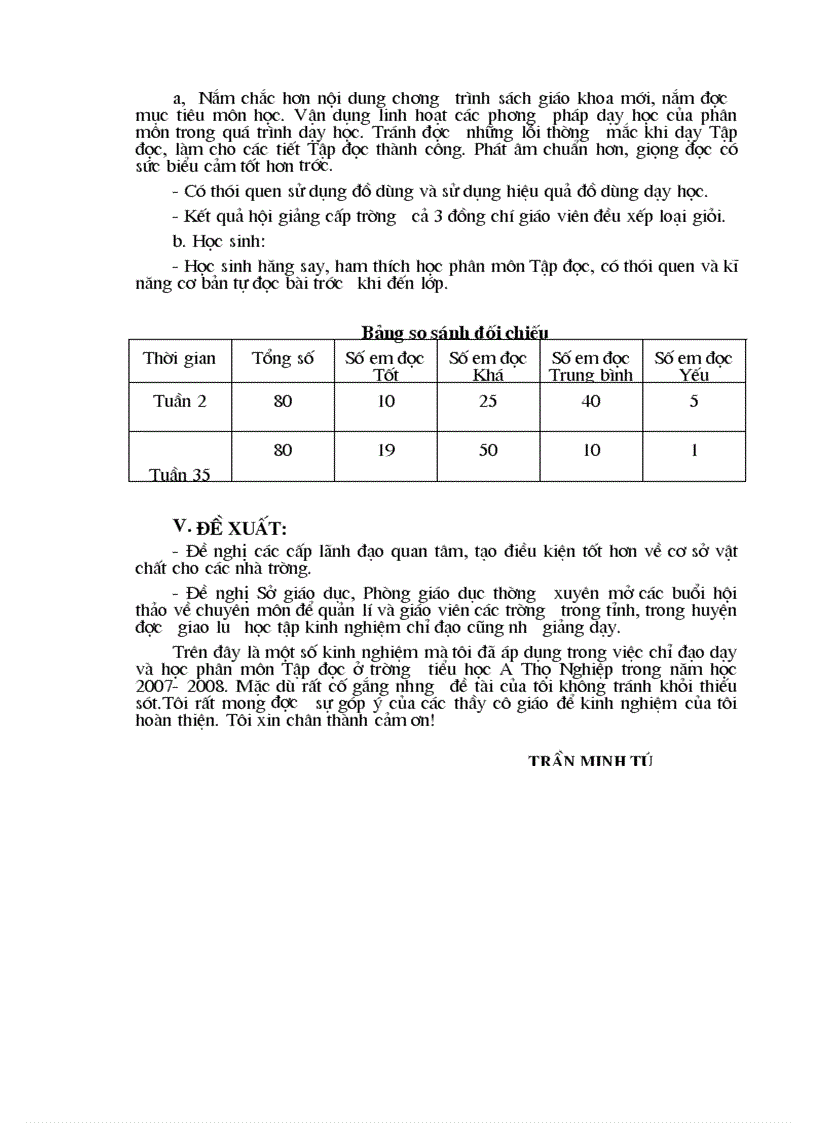 image for page Kinh nghiệm chỉ đạo dạy Tập đọc lớp 4