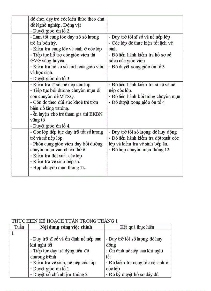 image for page Kê hoach tô Mau giao 1