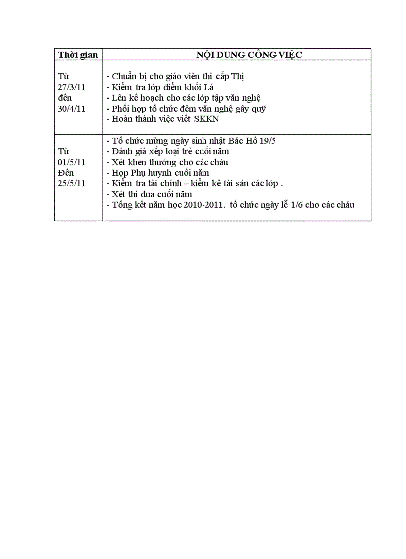 image for page Kê hoạch chuyên môn 2010 2011 1