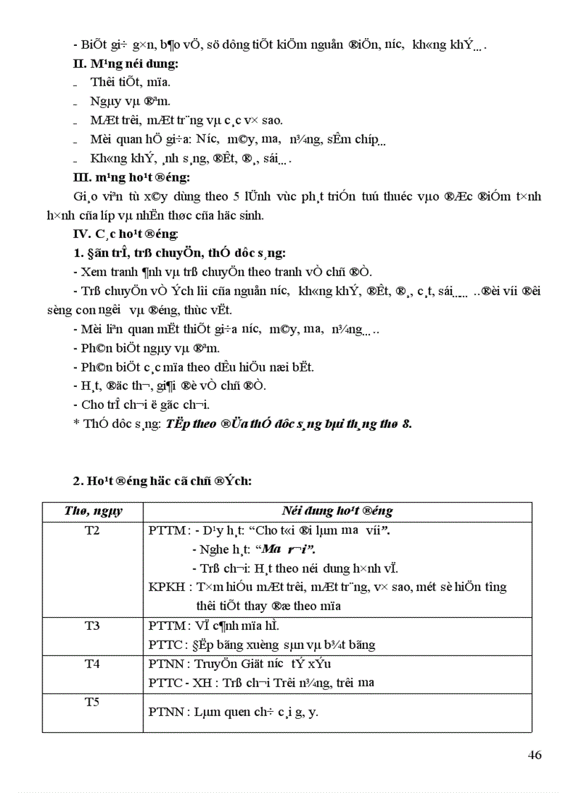 image for page Kế hoạch chủ đề 1