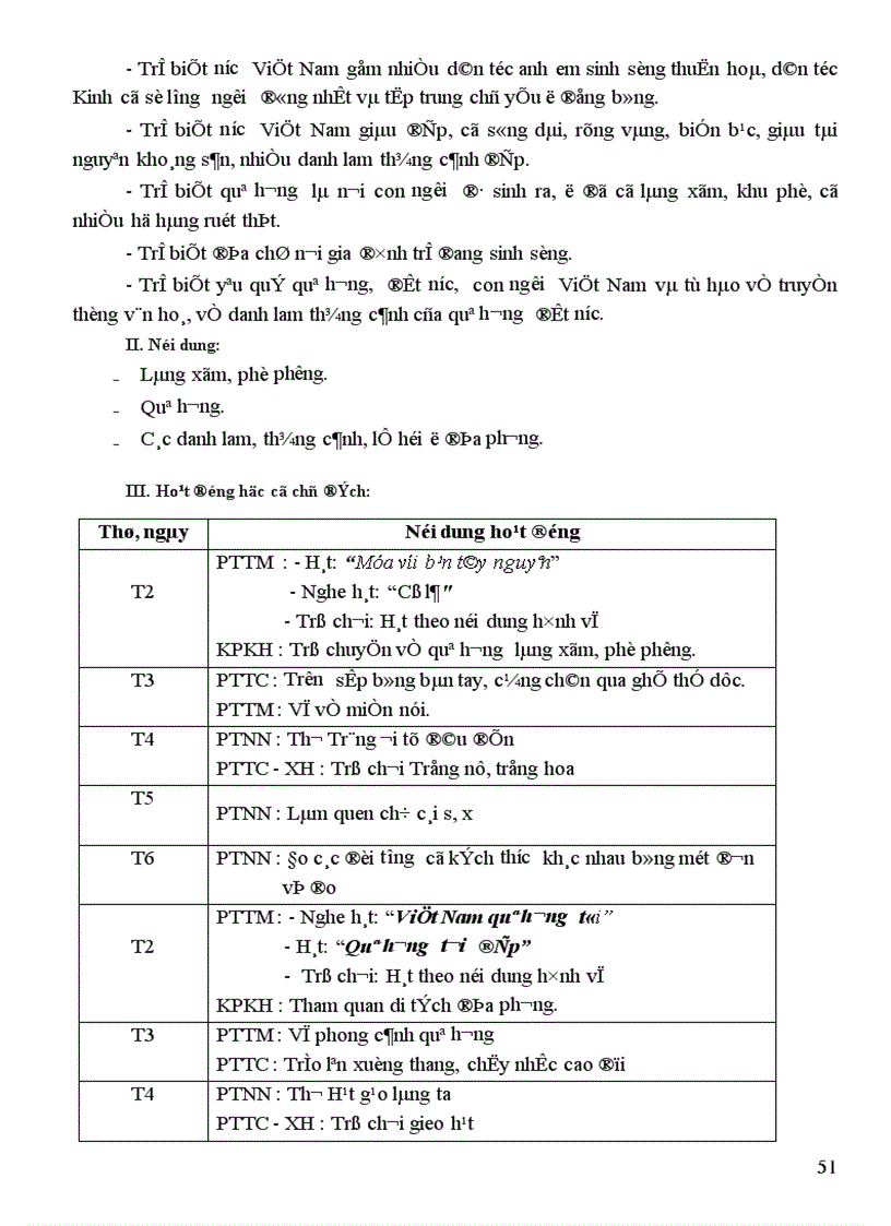 image for page Kế hoạch chủ đề 1