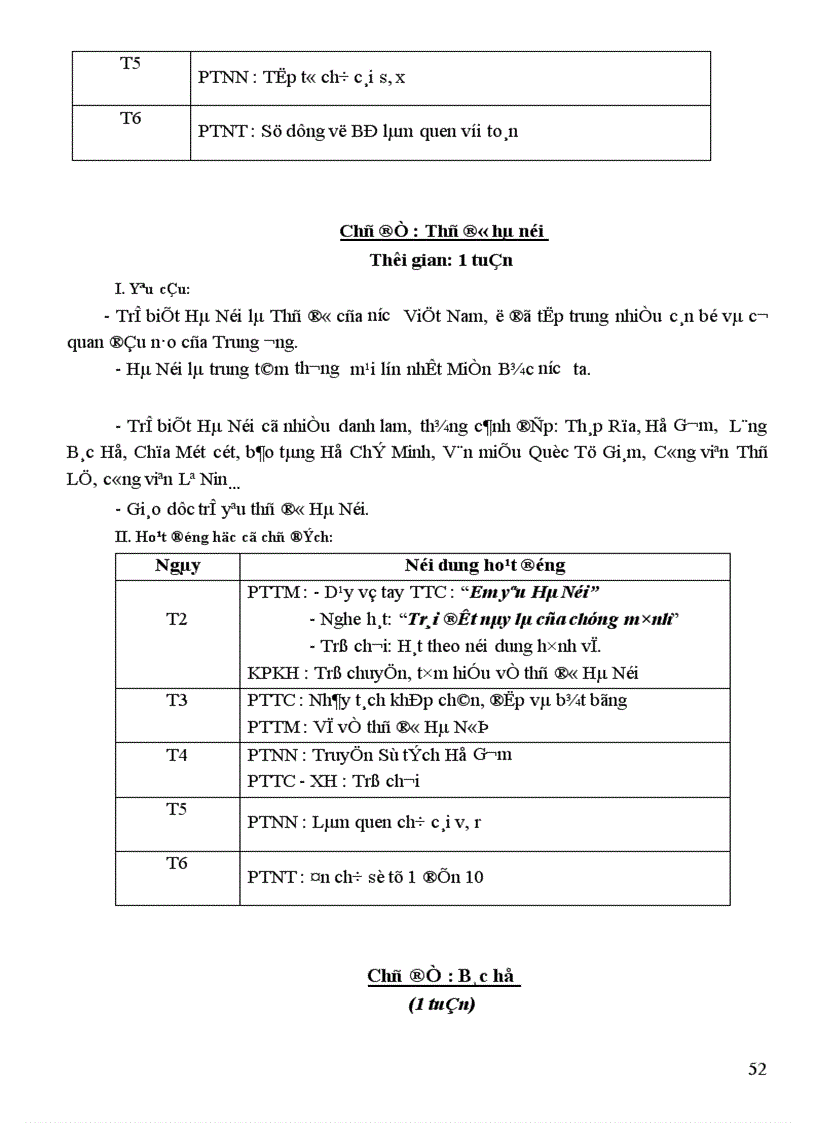 image for page Kế hoạch chủ đề 1