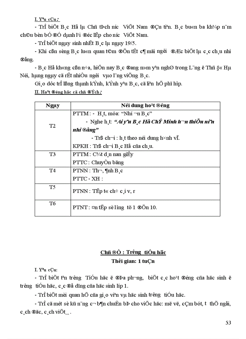 image for page Kế hoạch chủ đề 1