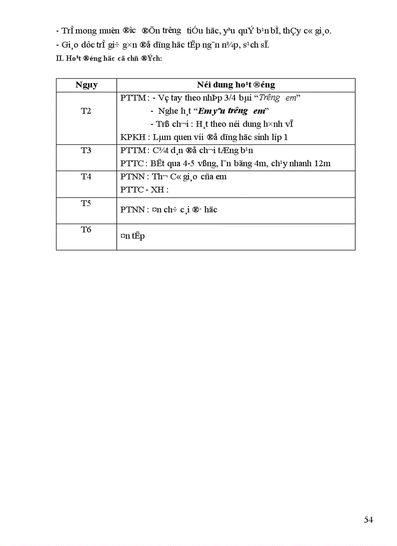 image for page Kế hoạch chủ đề 1