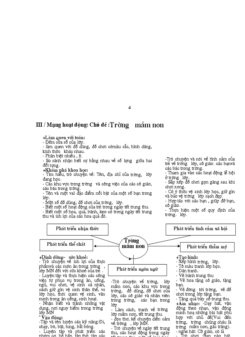 Kế hoạch lớp 3 4 tuổi 1