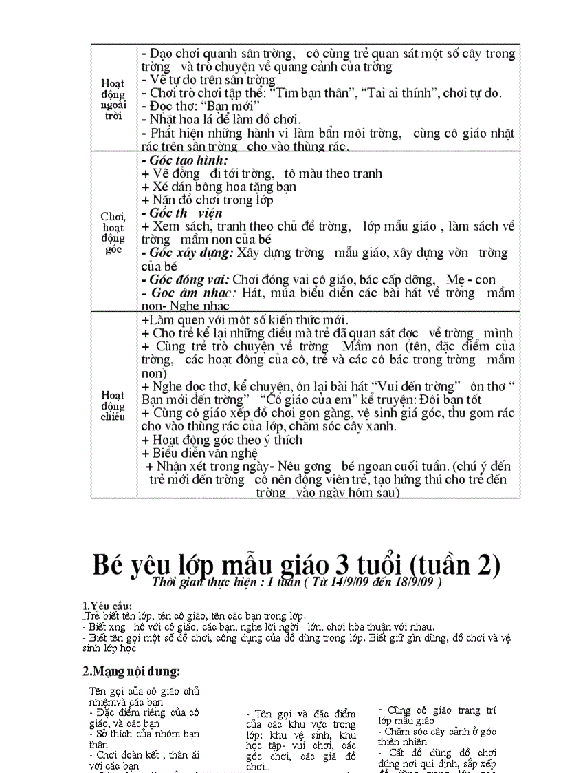 image for page Kế hoạch lớp 3 4 tuổi 1