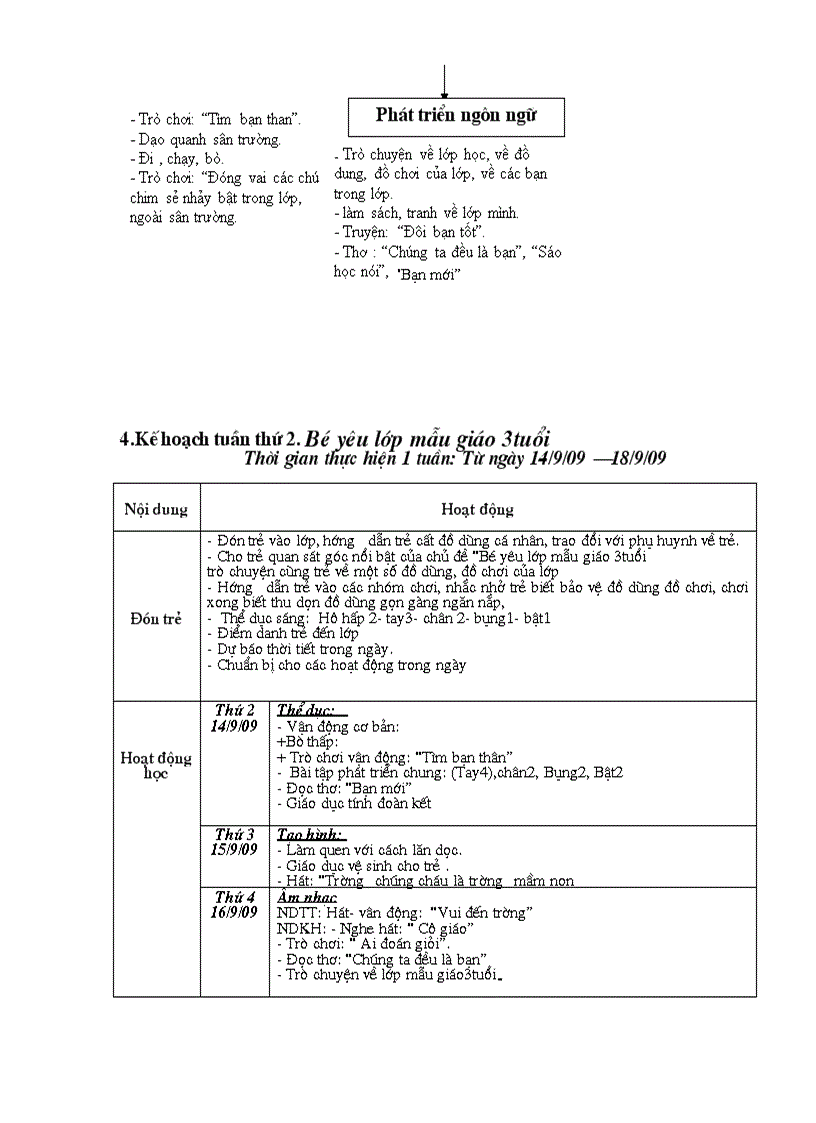 image for page Kế hoạch lớp 3 4 tuổi 1
