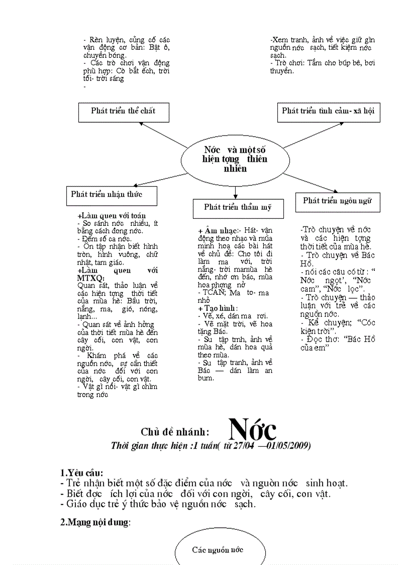 image for page Kế hoạch lớp 3 4 tuổi 1