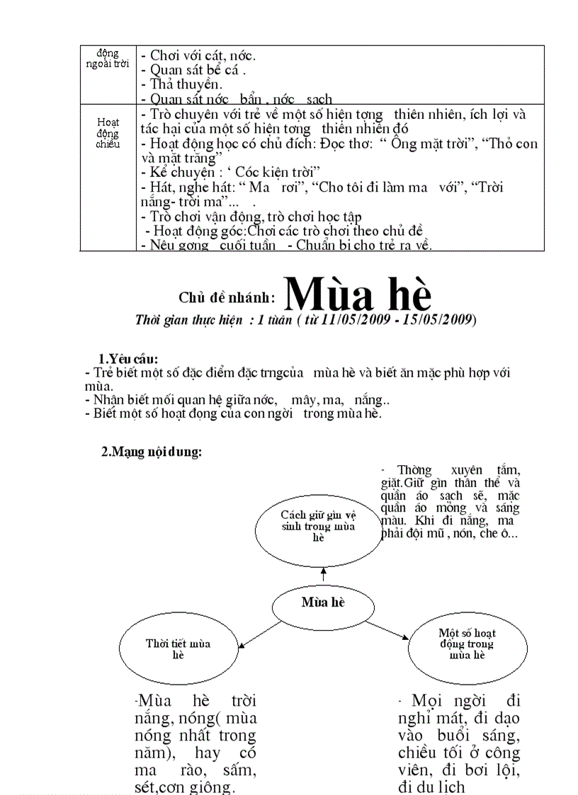 image for page Kế hoạch lớp 3 4 tuổi 1