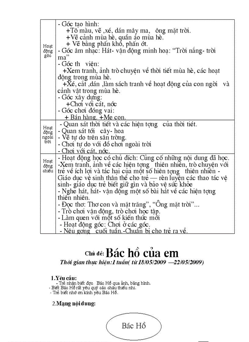 image for page Kế hoạch lớp 3 4 tuổi 1