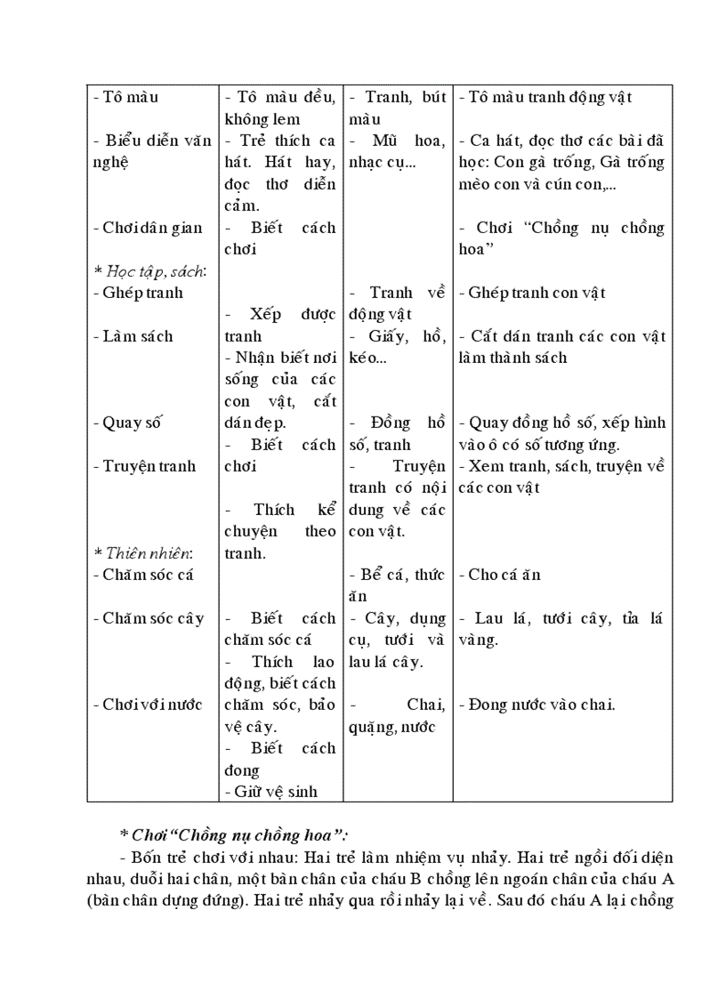 image for page Làm quan chu i t c