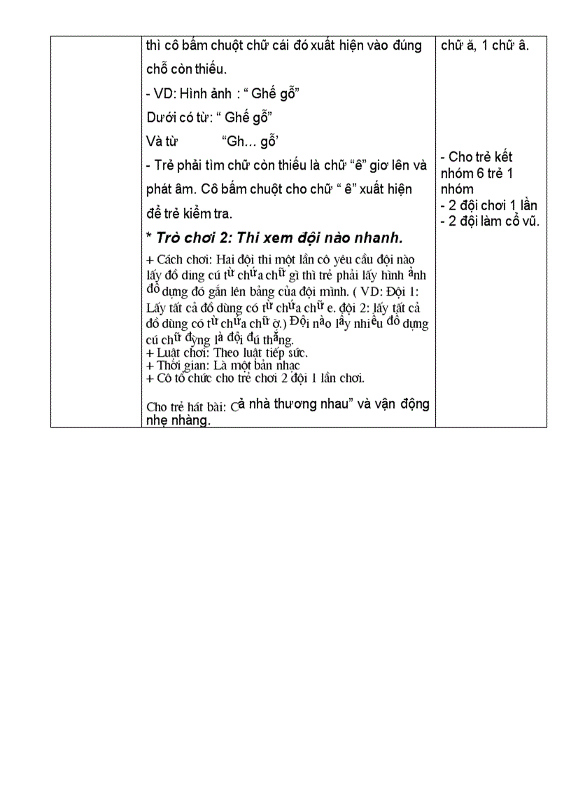 image for page Làm quen chữ e ê