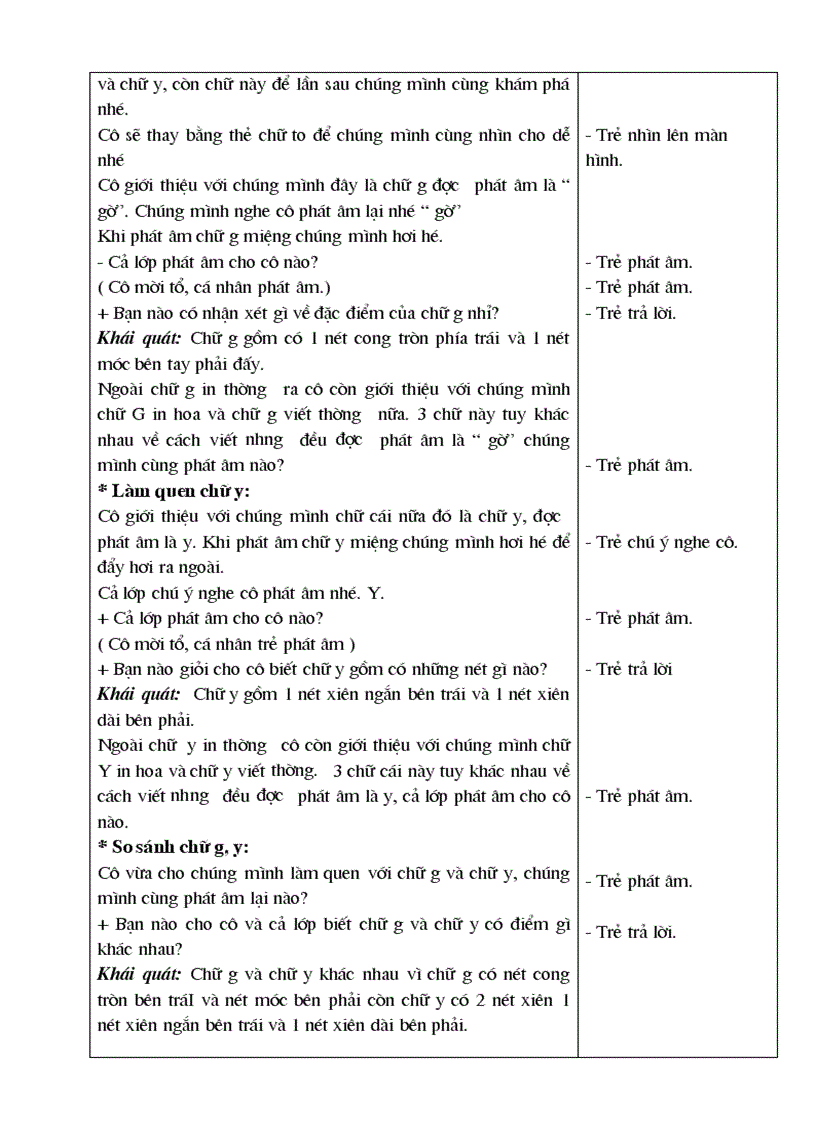 image for page Làm quen chữ g y