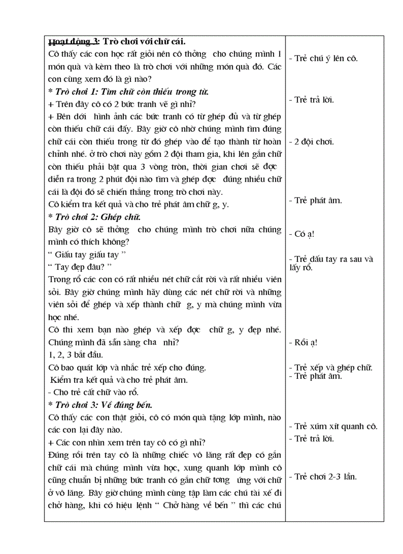 image for page Làm quen chữ g y