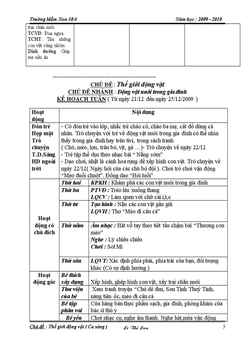 image for page Lam quen chu i t c