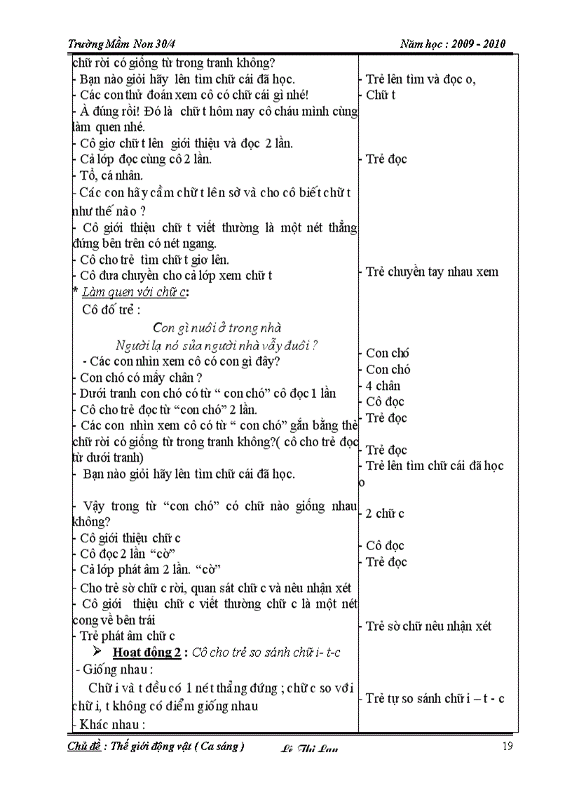 image for page Lam quen chu i t c