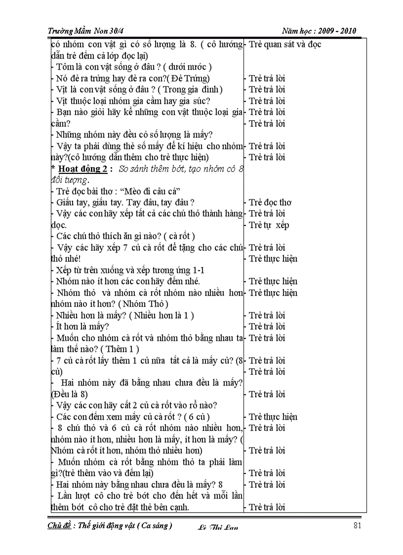 image for page Lam quen chu i t c