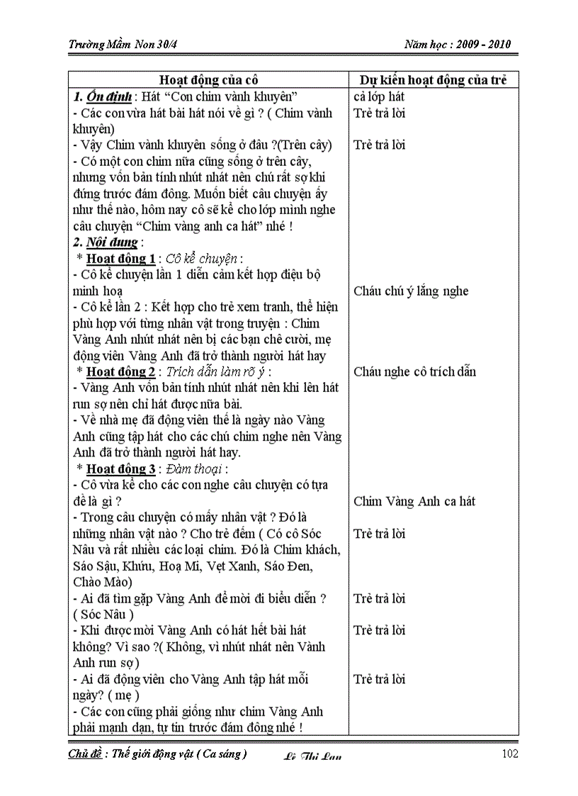 image for page Lam quen chu i t c