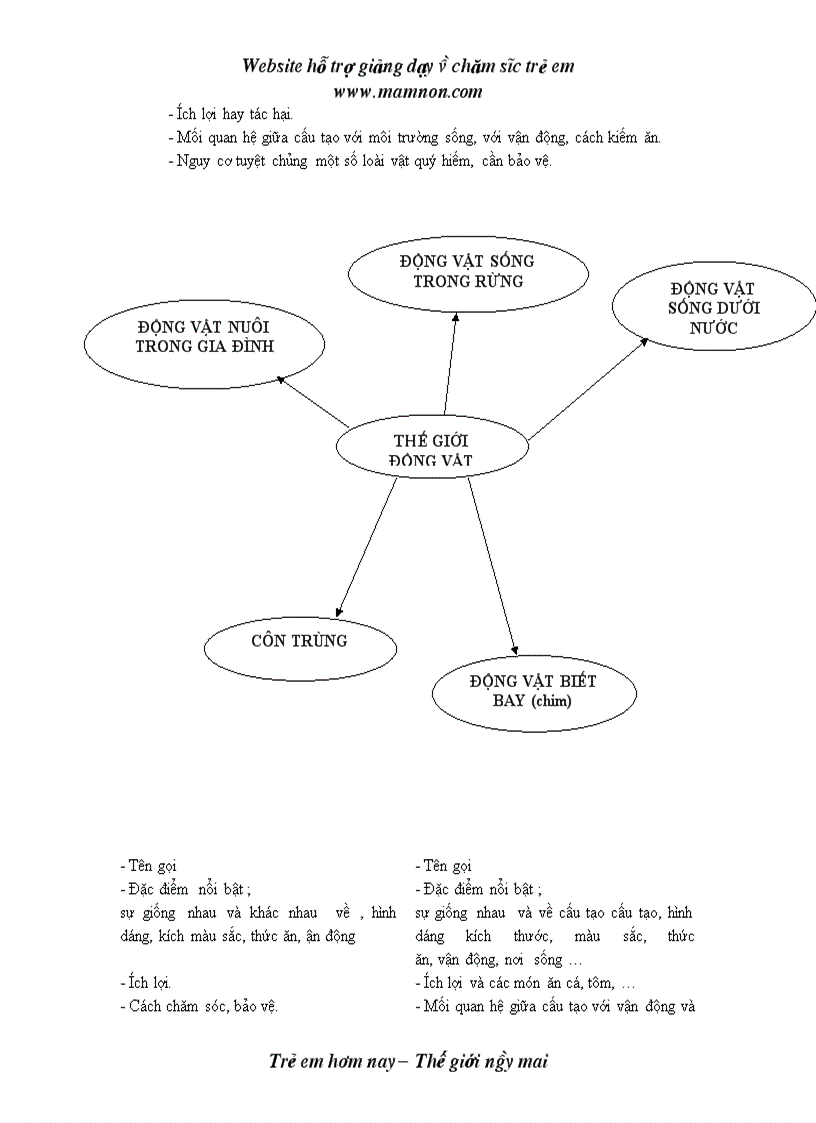 image for page Lập kế hoạch và tổ chức thực hiện