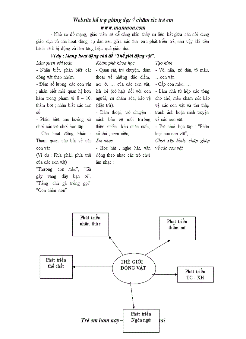 image for page Lập kế hoạch và tổ chức thực hiện