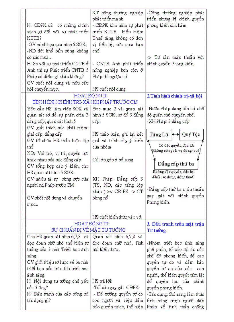 image for page Lich su 8 ca nam