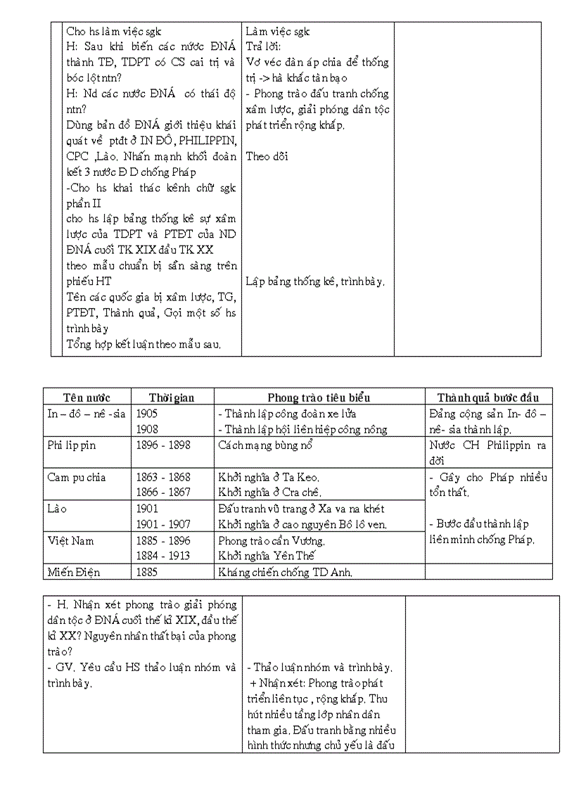 image for page Lich su 8 ca nam