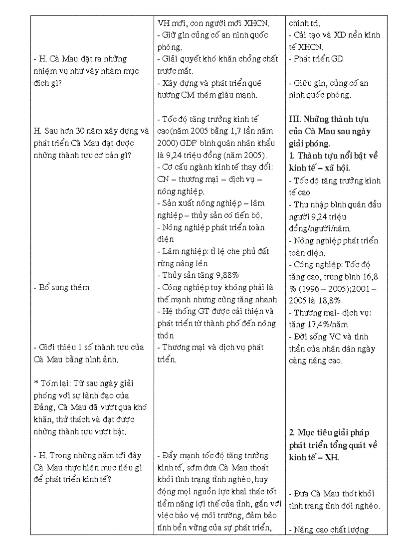 image for page Lich su 8 ca nam