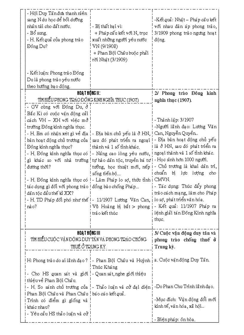 image for page Lich su 8 ca nam