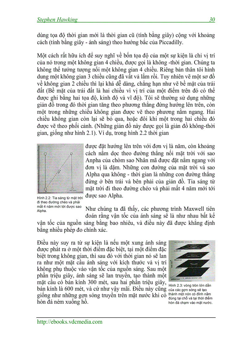 image for page Lược Sử thời gian