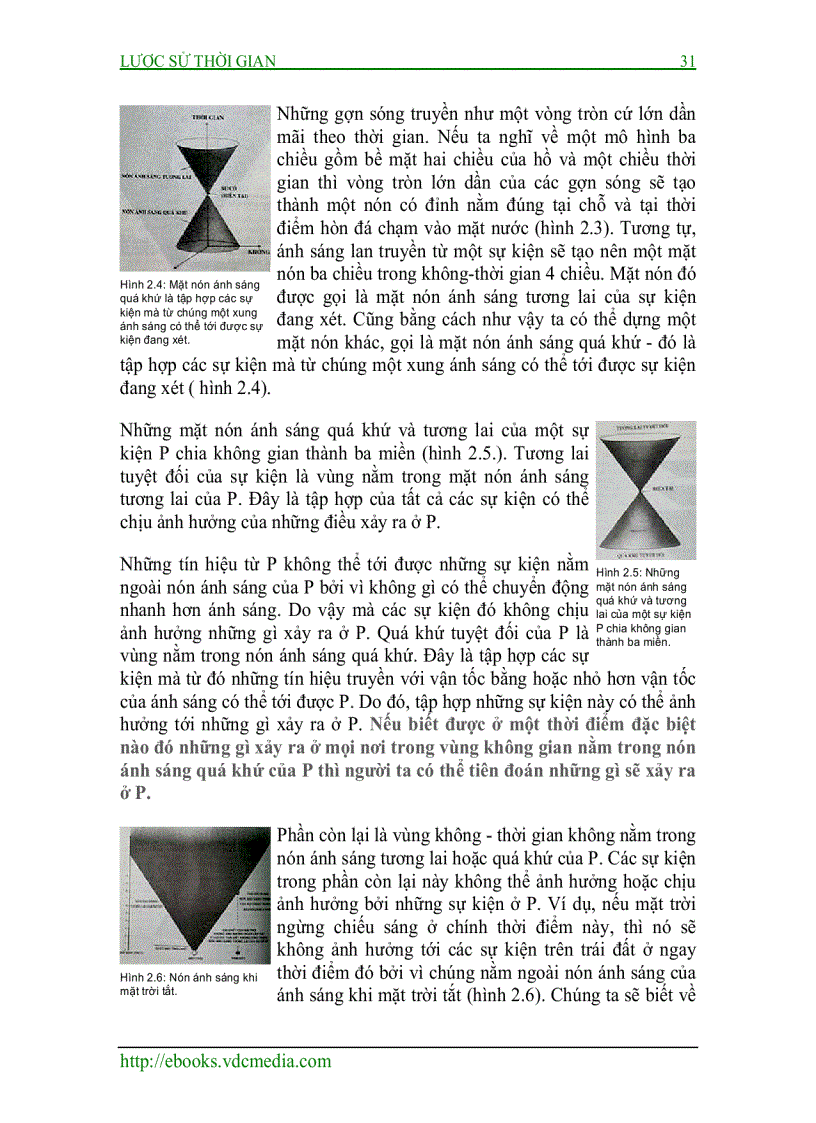 image for page Lược Sử thời gian