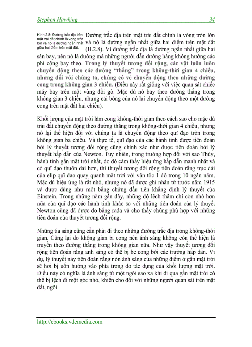 image for page Lược Sử thời gian