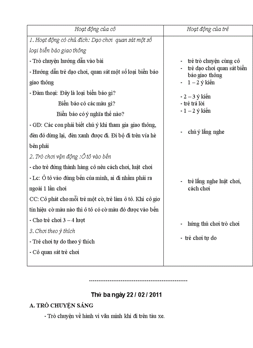 image for page Luật lệ giao thông 1