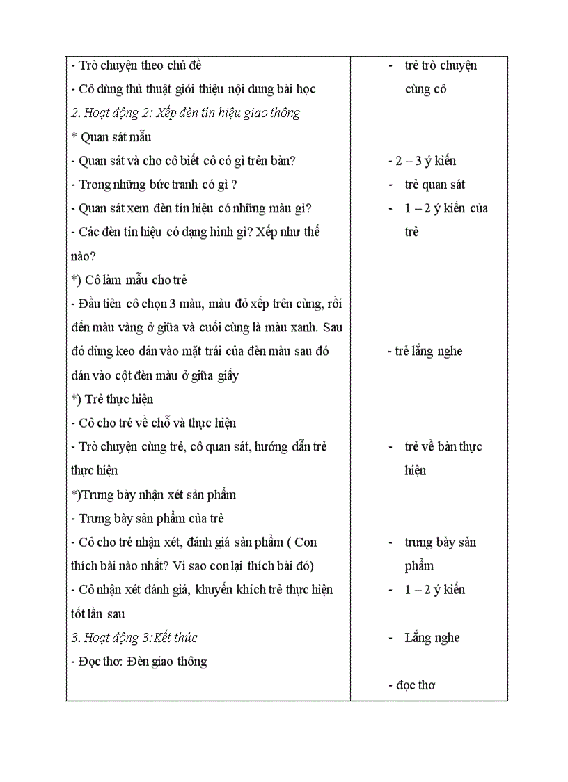 image for page Luật lệ giao thông 1