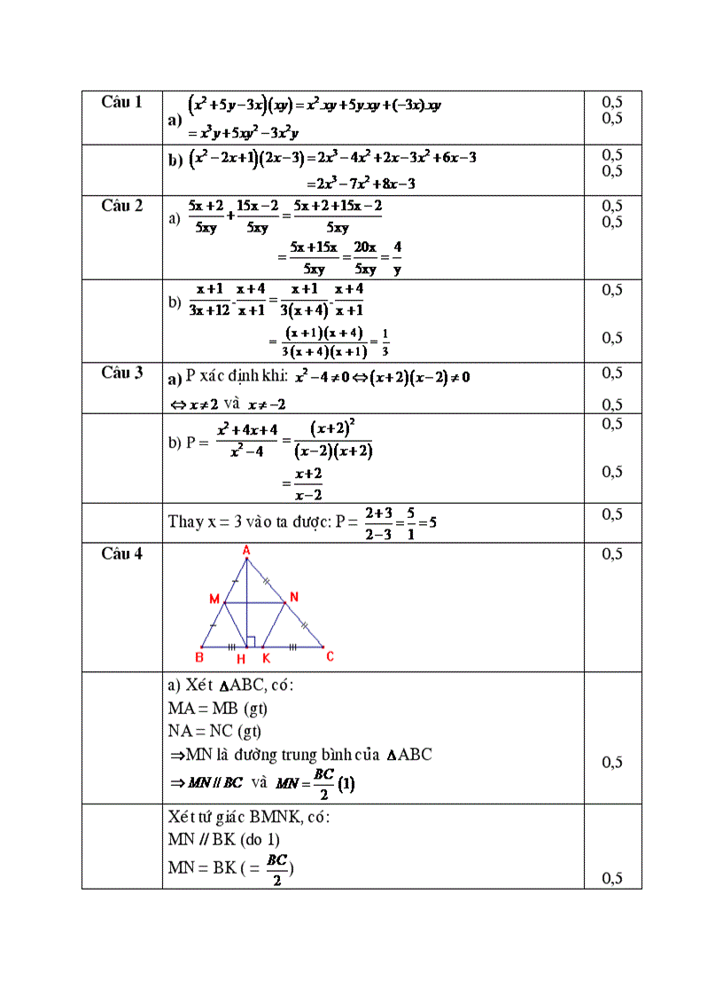 image for page Ma trận đề đáp án toán 8 hk1