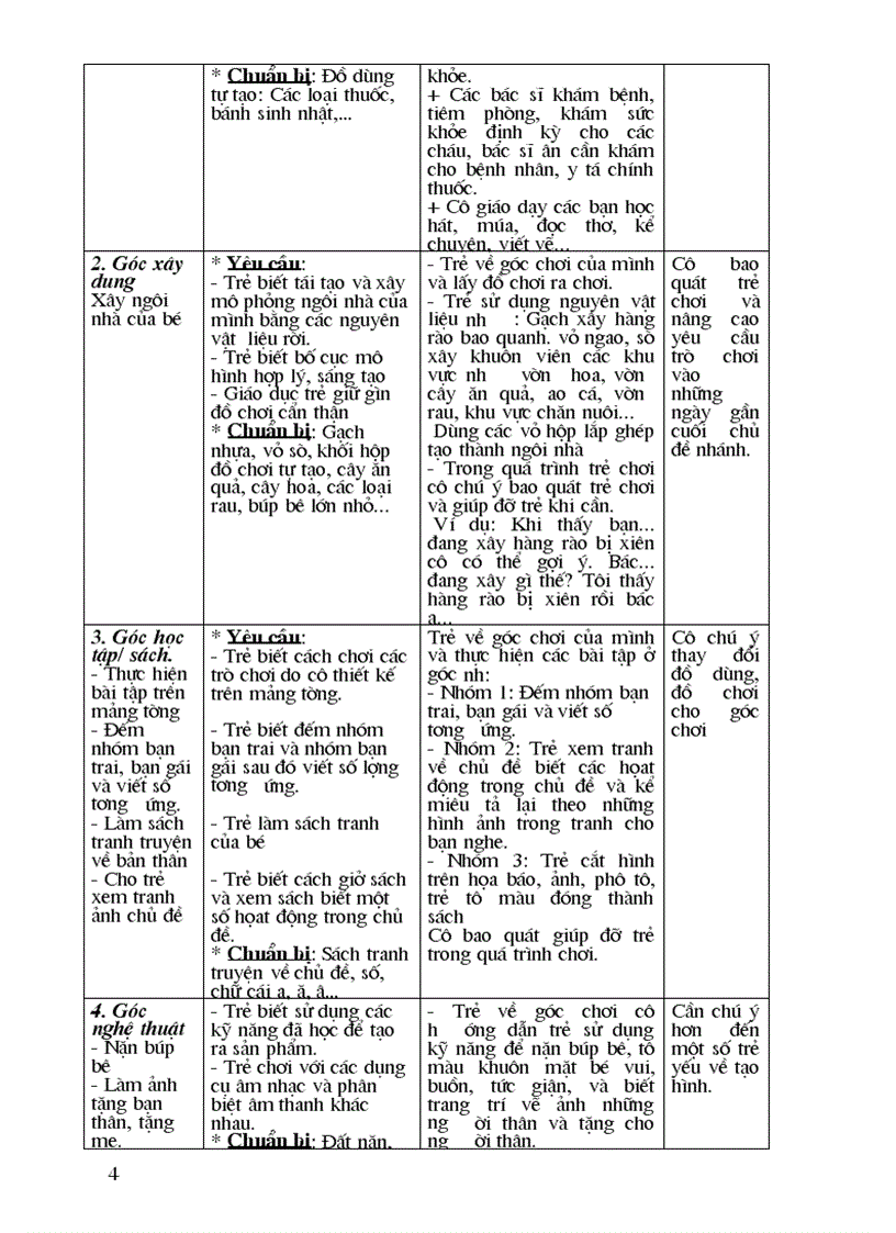 image for page Mam non 5t