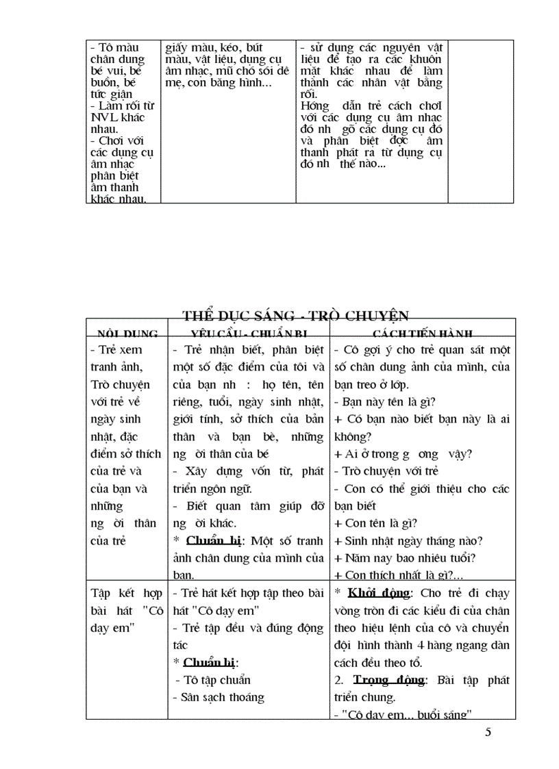 image for page Mam non 5t