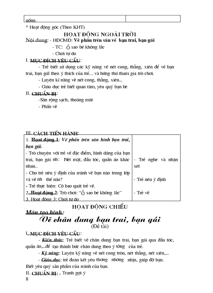 image for page Mam non 5t