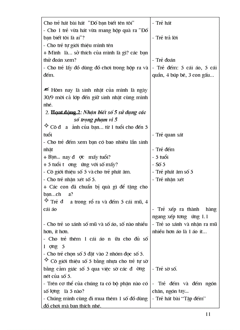 image for page Mam non 5t