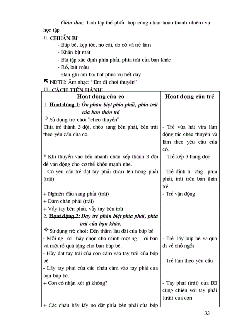 image for page Mam non 5t