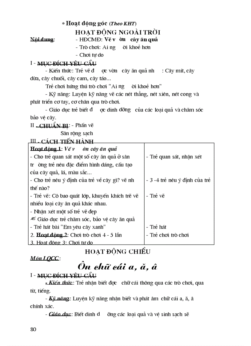 image for page Mam non 5t