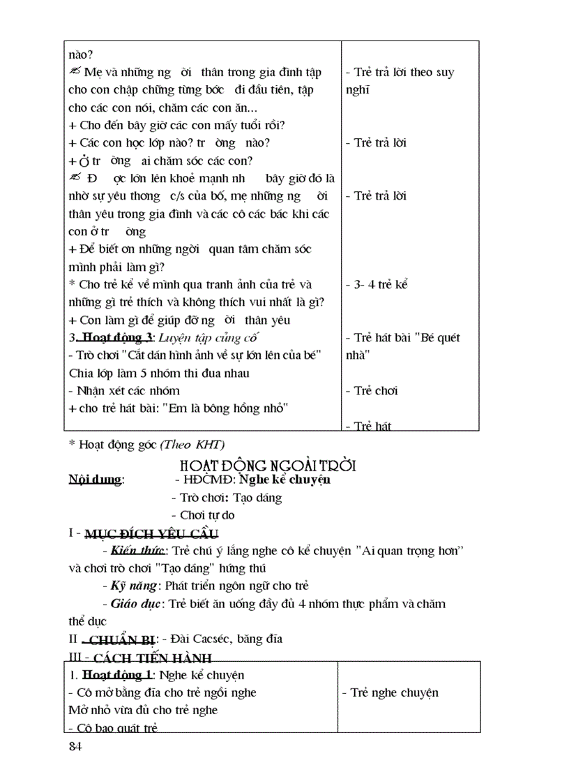 image for page Mam non 5t