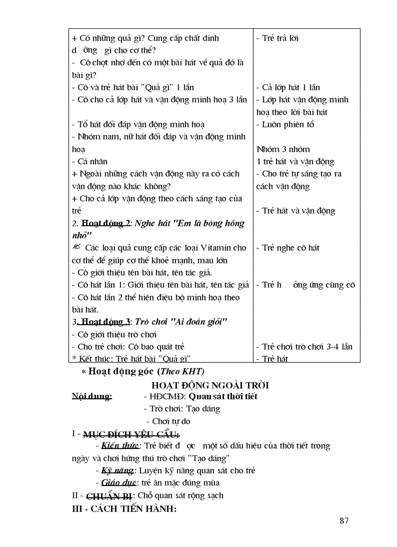 image for page Mam non 5t