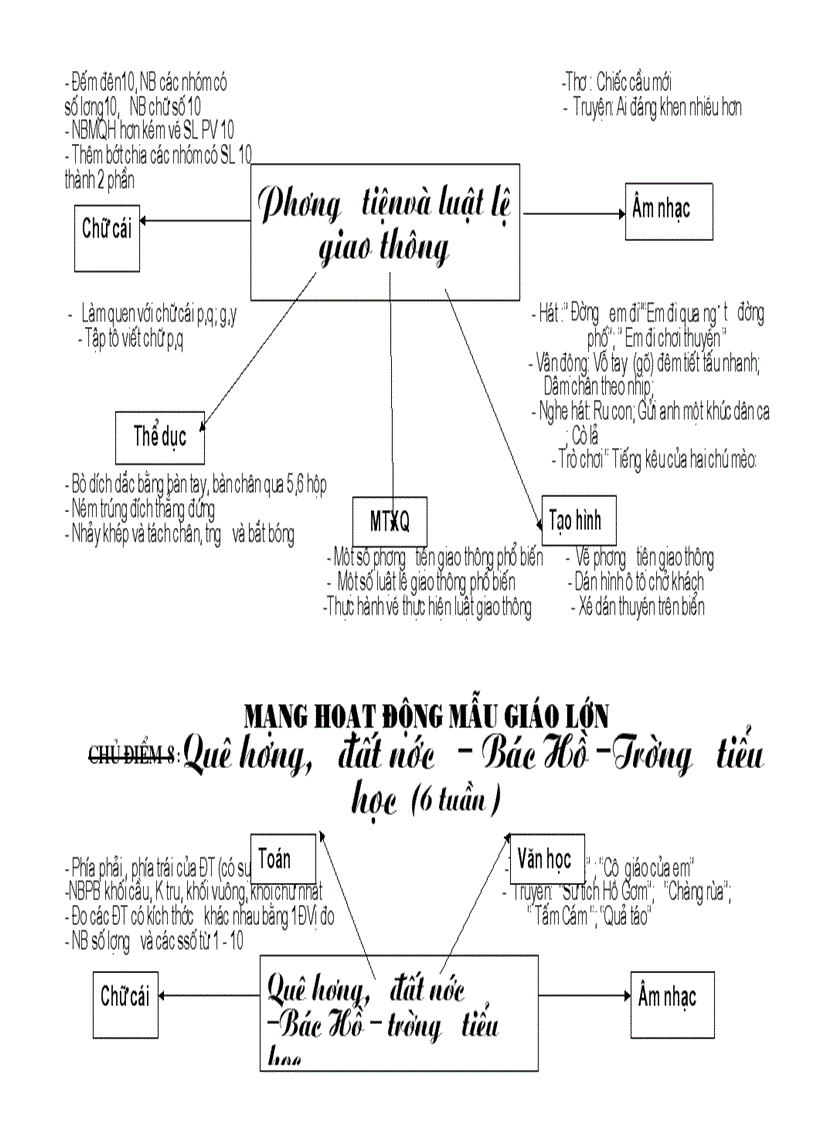 Mạng hoạt động Mẫu giáo lớn