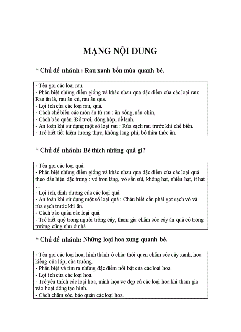 image for page Mang noi dung thuc vat