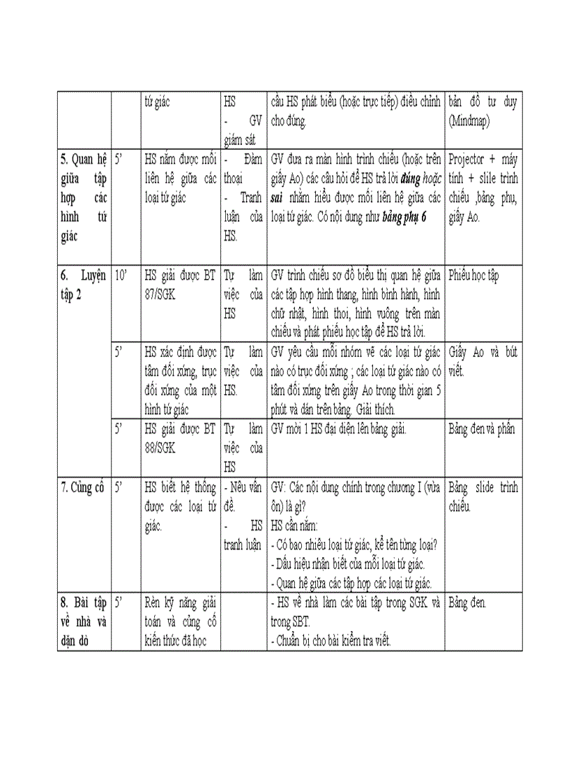 Mẫu giáo án chuẩn dạy học tích cực 2011