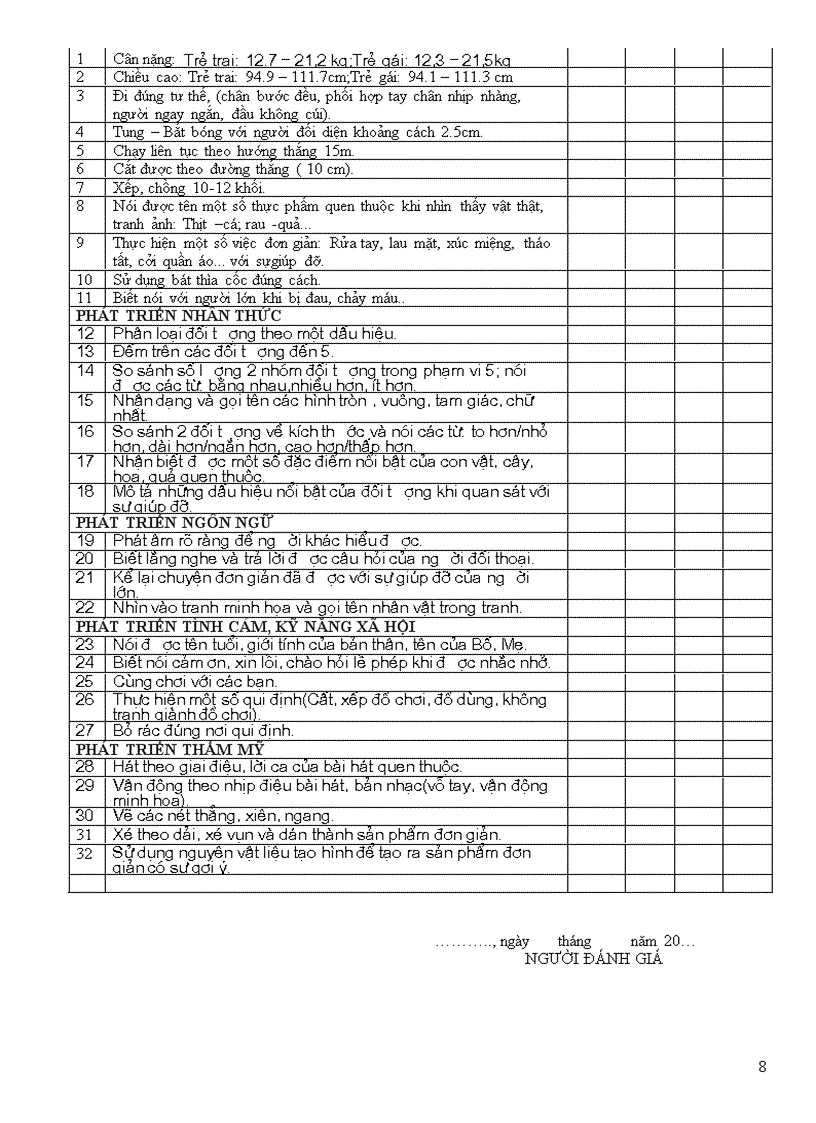 image for page Mẫu phiếu kháo sát chất lượng học sinh MN HC