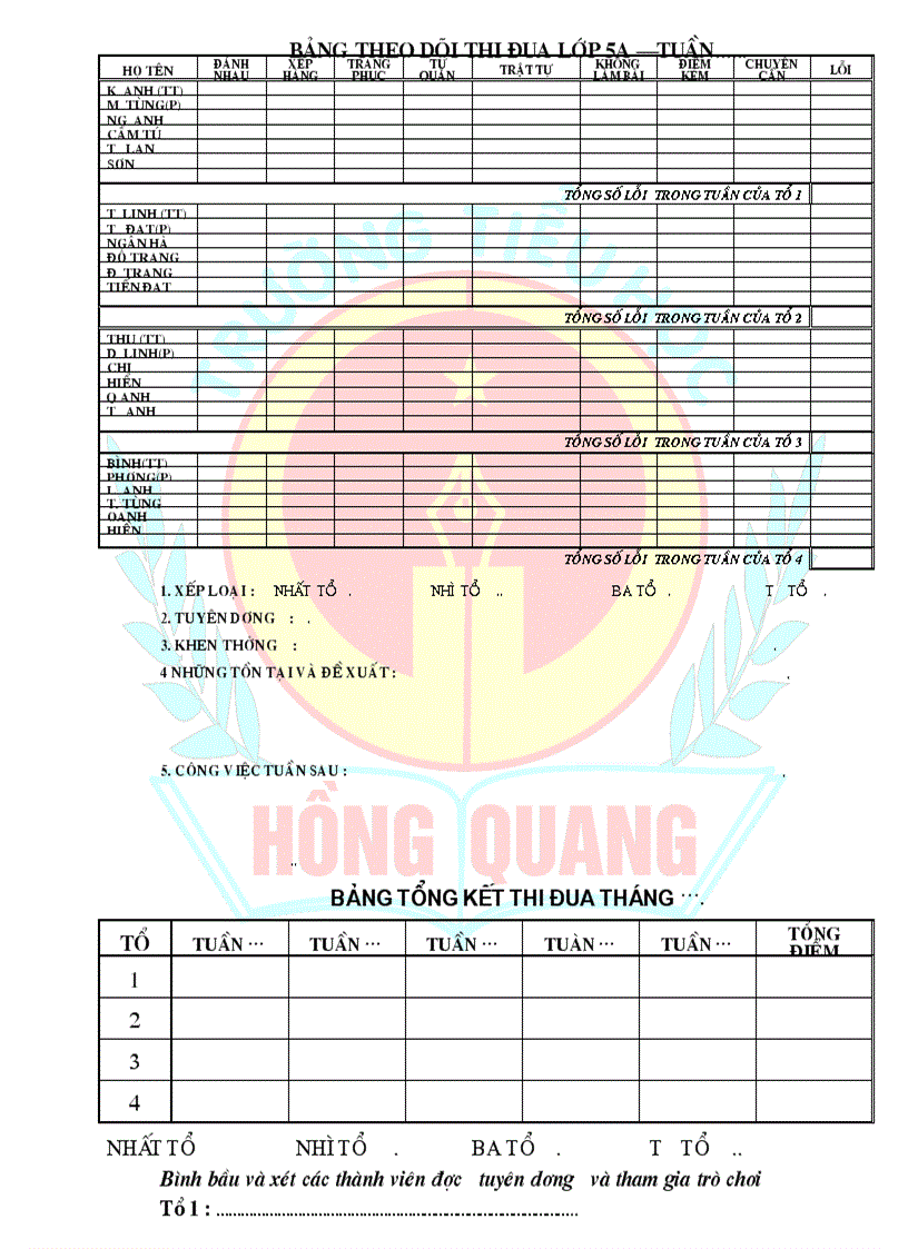 image for page Mẫu sổ theo dõi sinh hoạt lớp