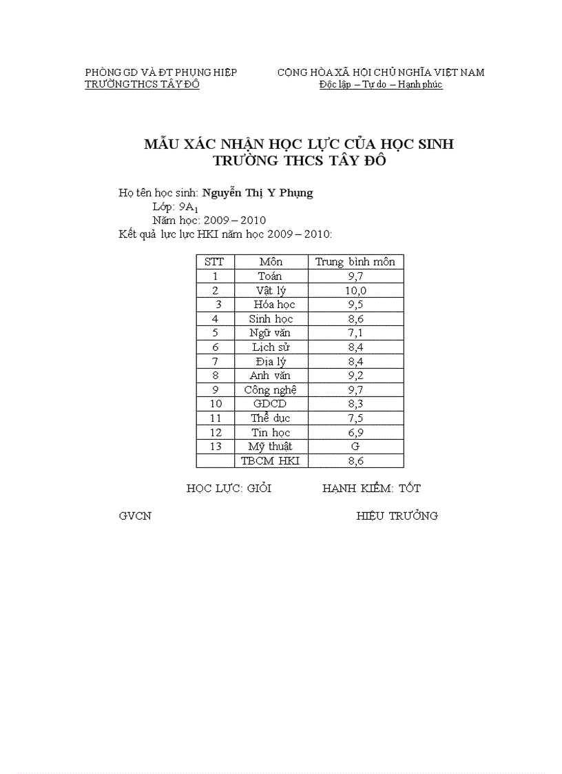 image for page Mau xac nhan hoc luc