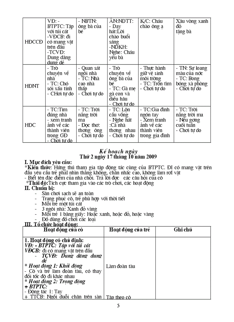 image for page Me va nhung nguoi than yeu